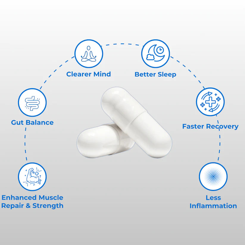 Protection Compound (BPC-157)™