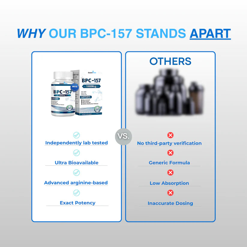 Protection Compound (BPC-157)™