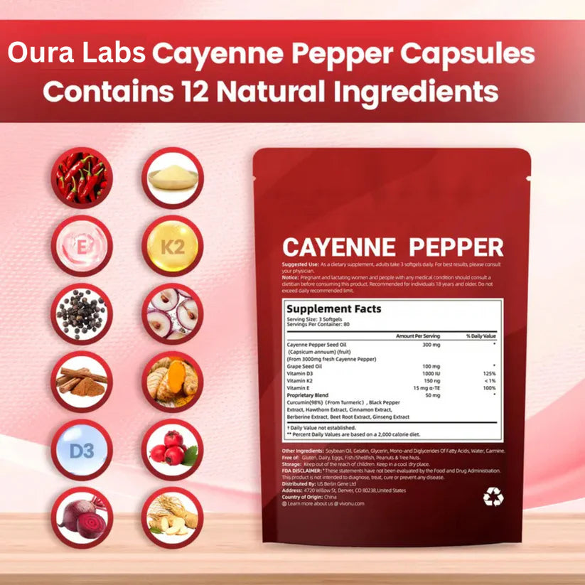Cayenne Pepper Softgels