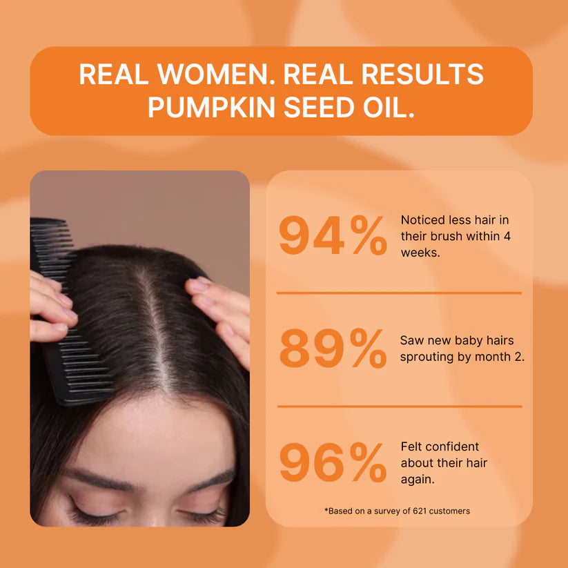 Pumpkin Seed Oil Softgels