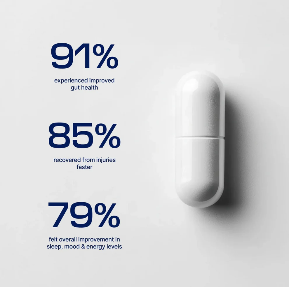 Havira Body - Protection Compound (BPC-157)™