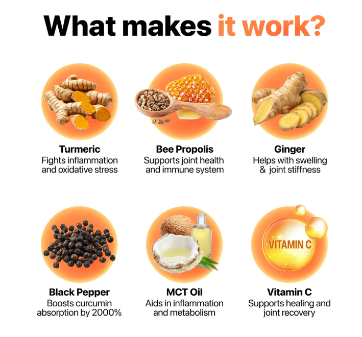 Turmeric Curcumin 95