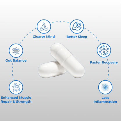 Protection Compound (BPC-157)™