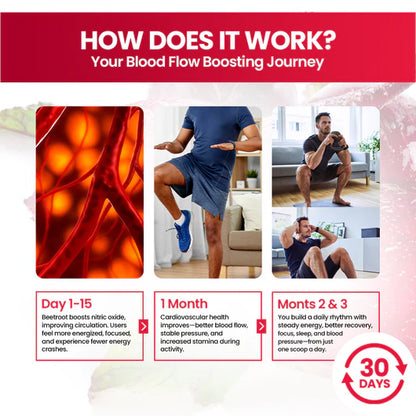 Natural Beetroot Powder