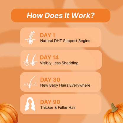 Pumpkin Seed Oil Softgels