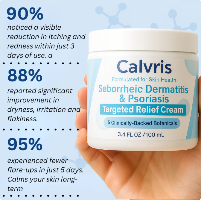 Beard Recovery Cream