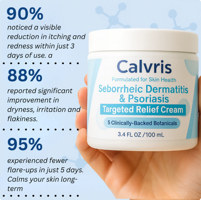 Beard Recovery Cream